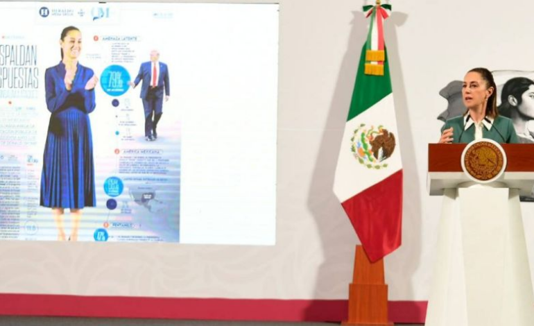 “Relación con EU, de iguales”, Sheinbaum reacciona a encuesta de El Heraldo de México